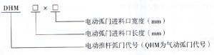 DHM、QHM電、氣動(dòng)弧門卸料器型號(hào)說(shuō)明圖